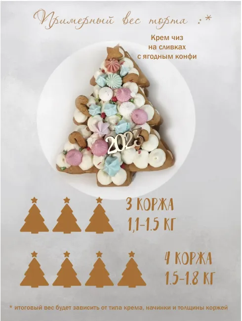 Форма-вырубка для торта «Елка с украшениями», 20 см